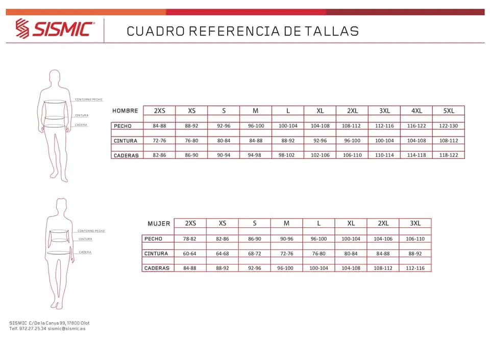 Especificacions mallot pro